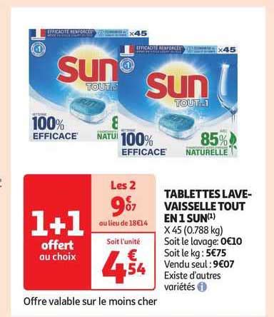 Promo Tablettes Lave Vaisselle Tout En Sun Chez Auchan Icatalogue Fr