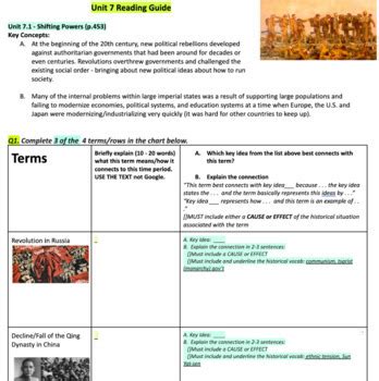 AP World History Modern Unit 7 Reading Study Guide For AMSCO Text