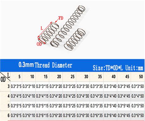 0 3mm Wire Diameter Compression Spring 304 Stainless Steel Pressure