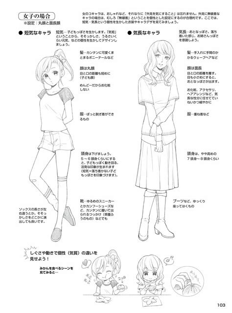 Pin By Lucus Drago On Draw Inso 4 Anime Drawing Books Anime Drawings Tutorials Manga Tutorial