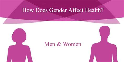 How Does Gender Affect Health Psyco Health