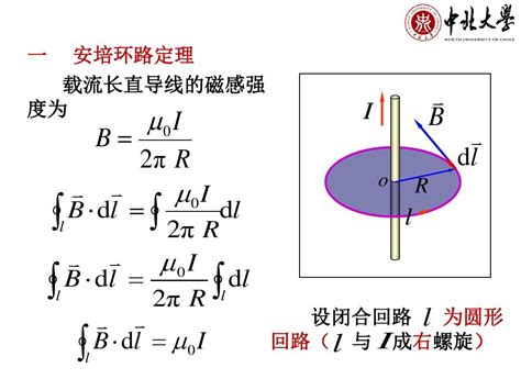 12 7 安培环路定理word文档在线阅读与下载无忧文档