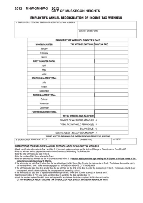 Form Mhw 3 Employers Annual Reconciliation Of Income Tax Withheld