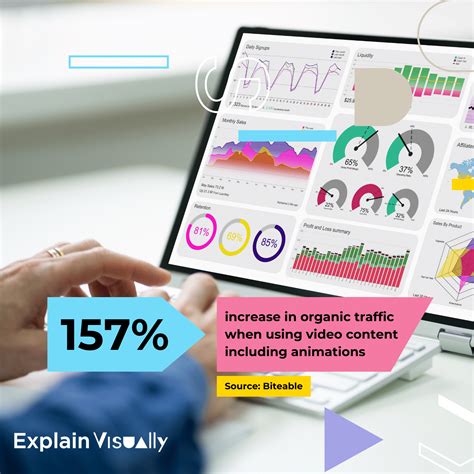Retail animation | Explain Visually