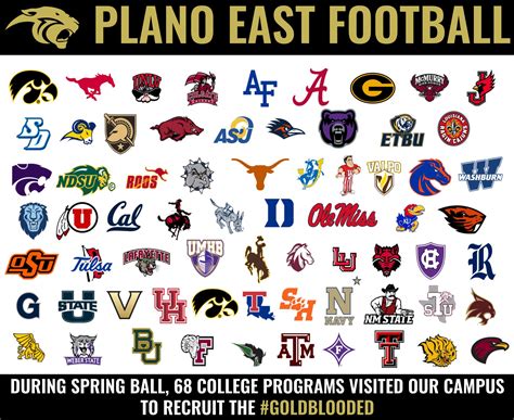 Plano East Football Planoeastfb Twitter