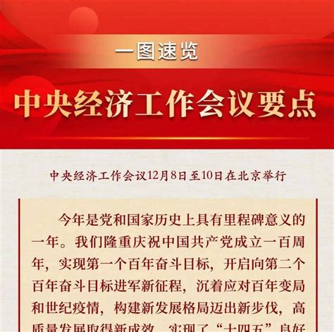 一图速览中央经济工作会议要点 李民吉 内容 杨齐