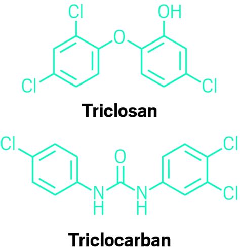 Fda Bans Triclosan And Triclocarban In Consumer Soaps