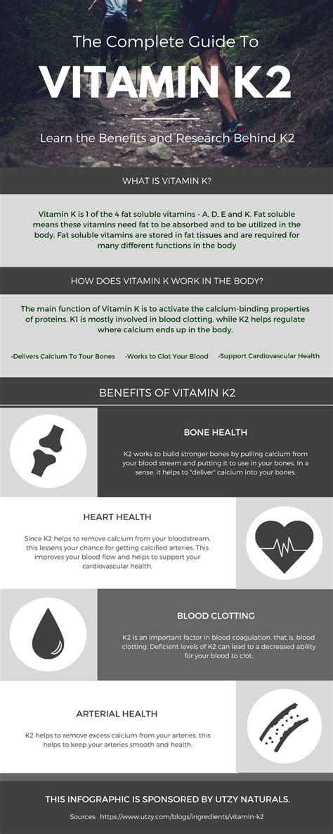 Vitamin K2 The Complete Guide Utzy Naturals