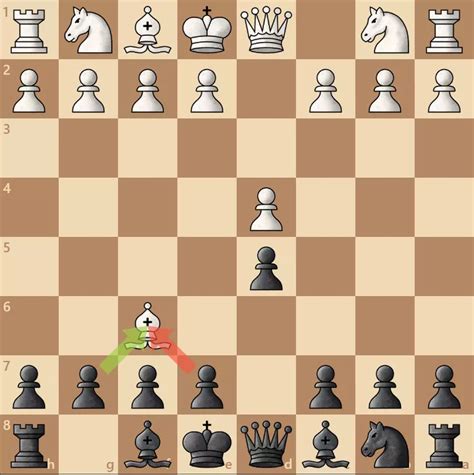 New Course + 100 Chess Tips For Beginners