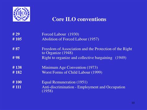ilo powerpoint    id