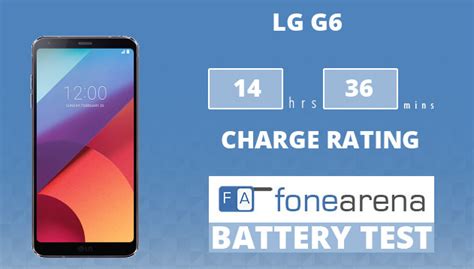 Lg G Battery Life Test