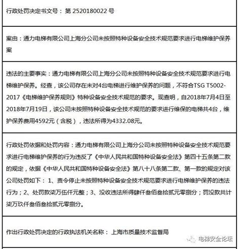 电梯逾期未维保被重罚7万 新一波抽查来了！ 默者