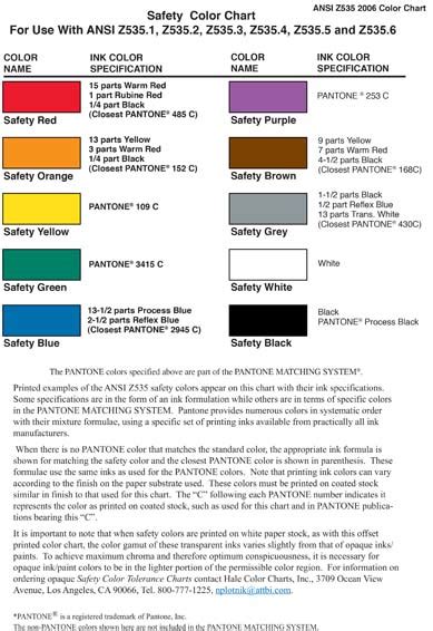 Ansi Safety Color Chart