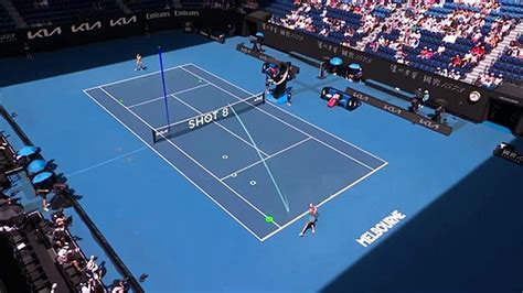 Aryna Sabalenka V Mirra Andreeva Extended Highlights Australian Open