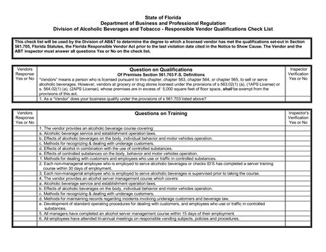 Responsible Vendor Qualifications Checklist | PDF