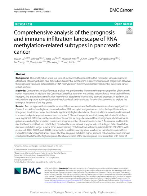 Pdf Comprehensive Analysis Of The Prognosis And Immune Infiltration