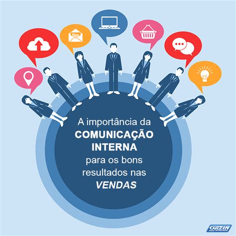 A Importância Da Comunicação Interna Para Os Bons Resultados Em Vendas