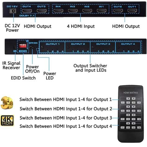 V20 4k Hdmi Matrix 4x4 4 In 4 Out Box With Edid Extractor Ir Remote