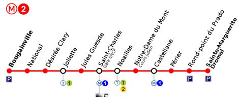 Marseille Metro Map France Off