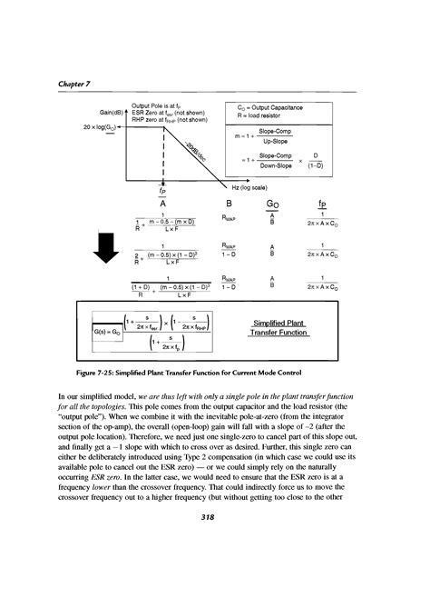 Plant Transfer Function Big Chemical Encyclopedia