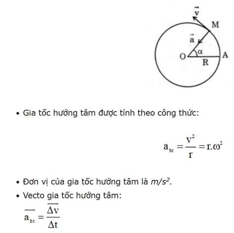 Công thức tính gia tốc TBDN