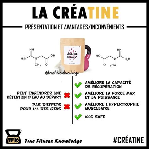 La Cr Atine Monohydrate Pr Sentation Et Avantages Inconv Nients