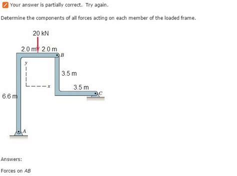 Solved Determine The Components Of All Forces Acting On Each Chegg