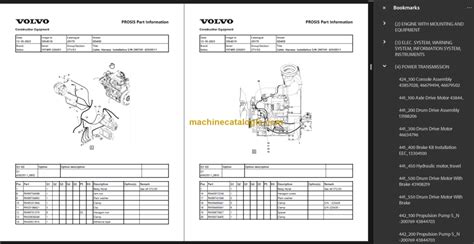 Volvo Sd D Parts Manual Pdf Machine Catalogic