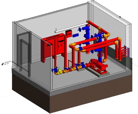 Fire Sprinkler System Diagram