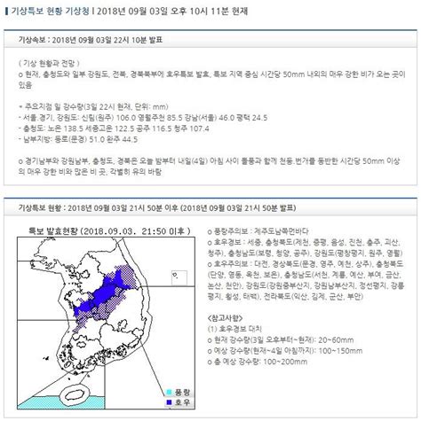 기상특보 현황 2018년 09월 03일 21시 50분 이후 2018년 09월 03일 21시 50분 발표 인스티즈