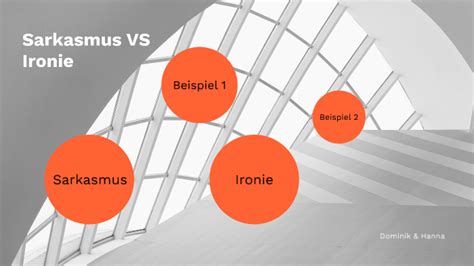 Sarkasmus Vs Ironie Zynismus By Hanna Gitterle On Prezi