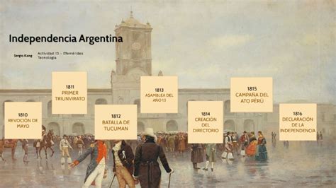 Infografía Independencia De Argentina By Sergio Kang On Prezi