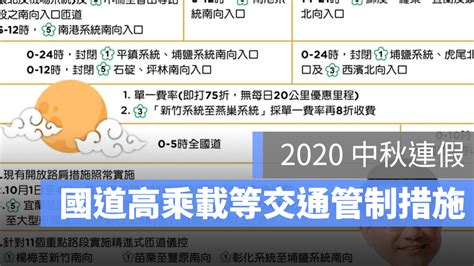 2020 中秋連假高乘載管制、國道高速公路疏運措施懶人包 蘋果仁 果仁 Iphoneios好物推薦科技媒體