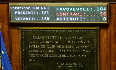 Ddl Nordio Giustizia Approvato Il Testo In Senato Tiscali Notizie