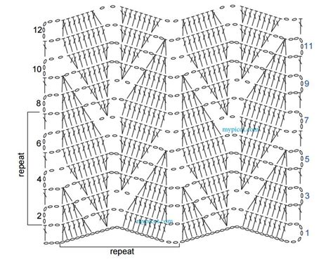 Ergahandmade Crochet Stitch Diagram Free Pattern Step By Step