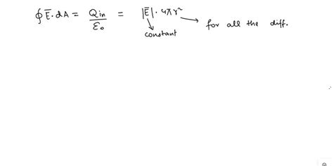 Solved 1 In Each Of The Four Cases Below A Gaussian Circle Is Represented By The Dashed Line