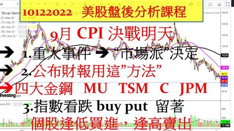 美股盤後課程9月 Cpi 決戰明天 1重大事件“市場派”決定 2公布財報用這”方法”四大金鋼 Mu Tsm C Jpm3指數看跌