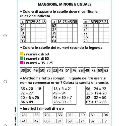 Maggiore Minore E Uguale Giunti Scuola