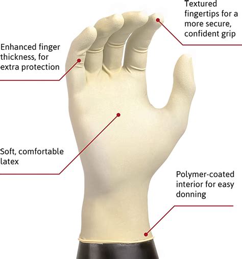 Microflex Mf 300 Diamond Grip Latex Gloves Shasta Safety