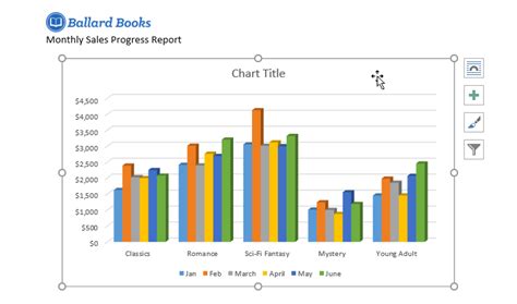 Word 2016 (Bahasa Indonesia): Grafik