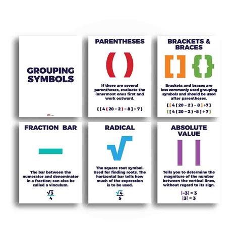 Grouping Symbols And Order Of Operations Math Classroom Poster And