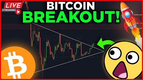 Bitcoin Breakout Confirmed Insane Price Target Youtube