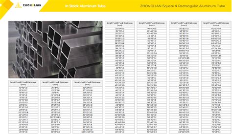 Fabbrica Di Tubi Quadrati In Alluminio Estruso Made In China