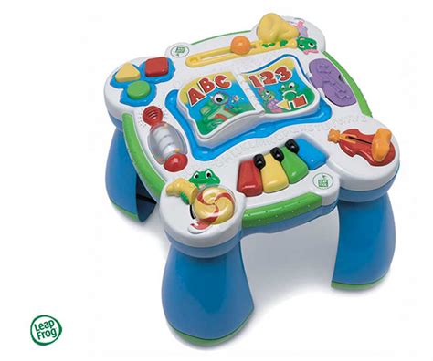 Leapfrog Learning Toys on Behance