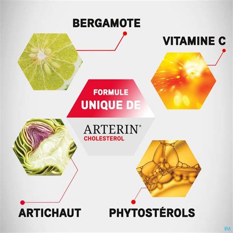 Arterin Cholesterol Comprimes Cholest Rol Pharmacodel