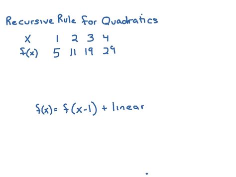 Recursive Quadratic Function Tables Equation