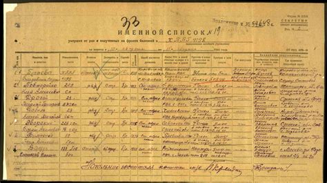 Список умерших людей фото - PwCalc.ru