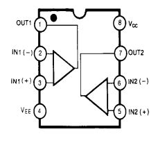 Lf Pdf Dual Operational Amplifier Jfet Pinout