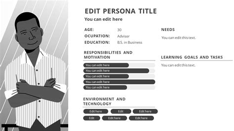 Buyer Persona Powerpoint Template Slidemodel