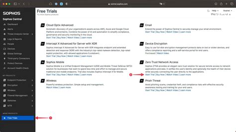 How To Set Up Sophos Ztna Zero Trust Network Access Avanet